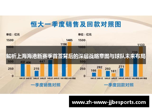 解析上海海港新赛季首签背后的深层战略意图与球队未来布局