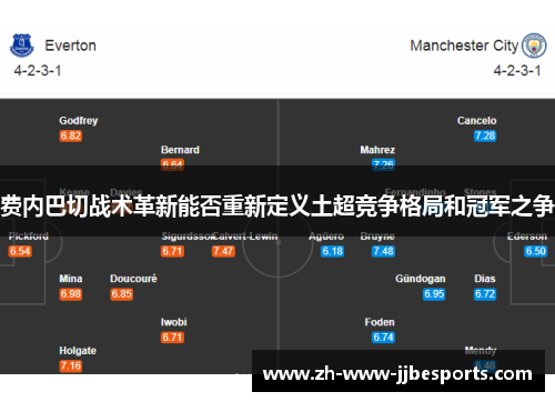 费内巴切战术革新能否重新定义土超竞争格局和冠军之争