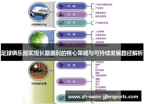 足球俱乐部实现长期盈利的核心策略与可持续发展路径解析