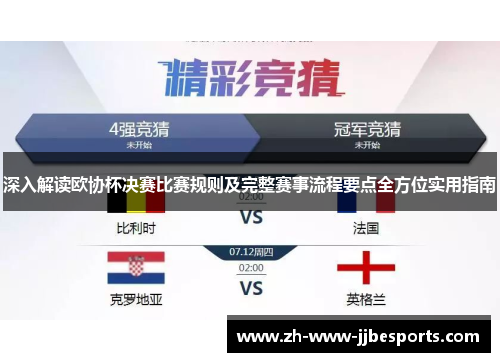 深入解读欧协杯决赛比赛规则及完整赛事流程要点全方位实用指南