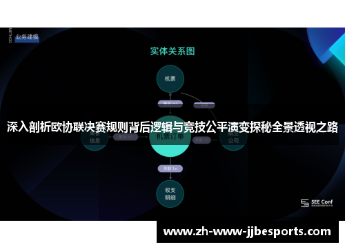 深入剖析欧协联决赛规则背后逻辑与竞技公平演变探秘全景透视之路