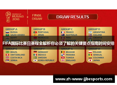 FIFA国际比赛日赛程全解析你必须了解的关键要点指南时间安排