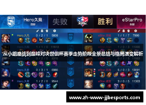 从小组鏖战到巅峰对决世俱杯赛季走势阶段全景总结与格局演变解析