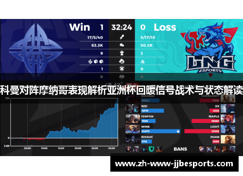 科曼对阵摩纳哥表现解析亚洲杯回暖信号战术与状态解读